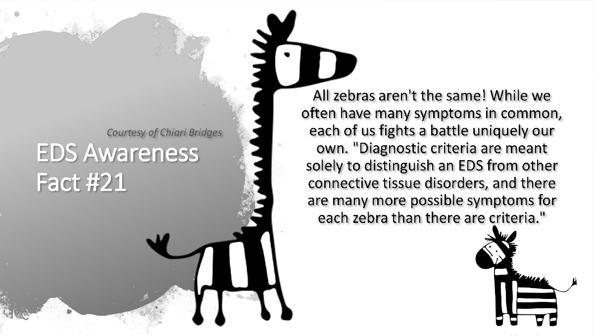 EDS Awareness Fact #21