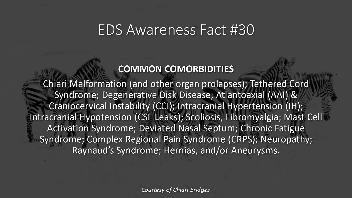 EDS Awareness Fact #30