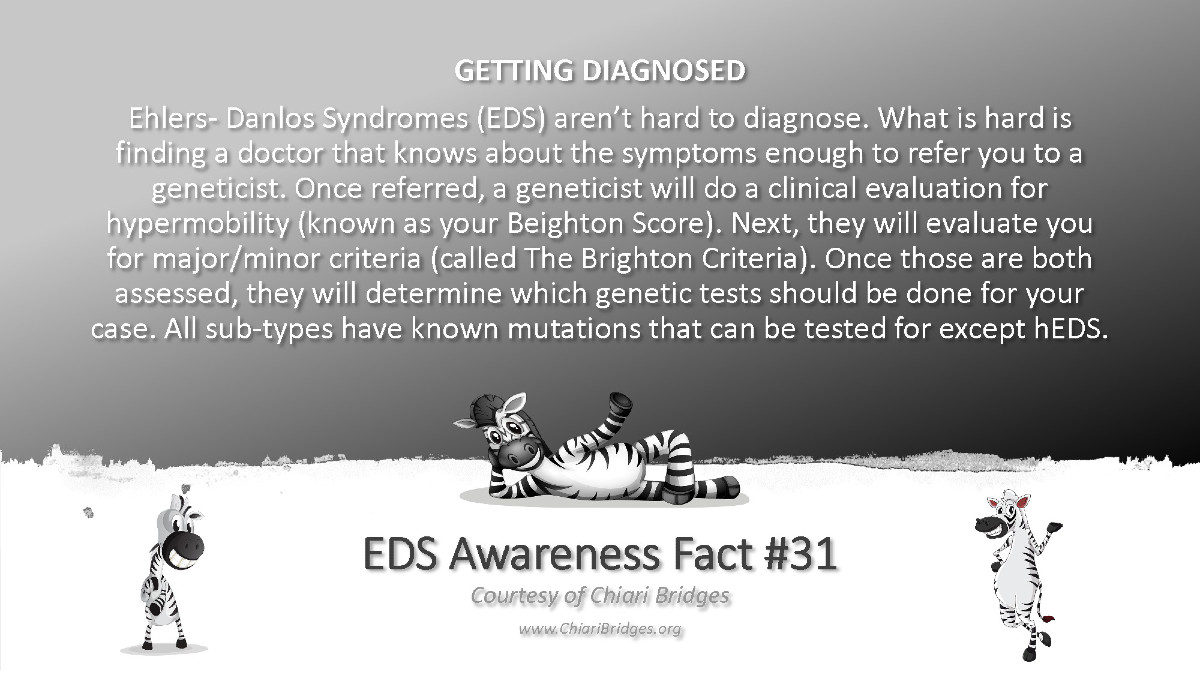 EDS Awareness Fact #31