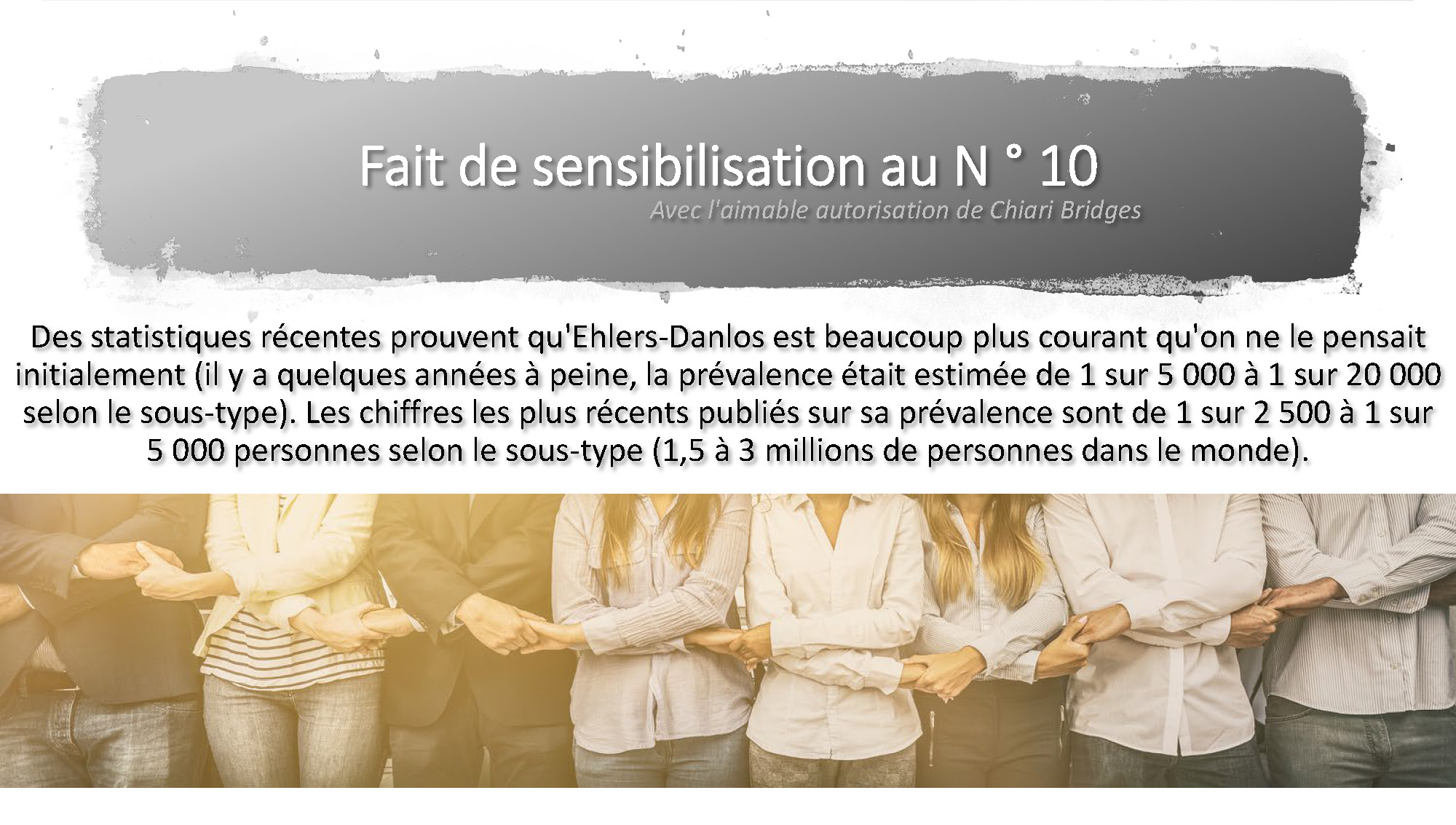 EDS Awareness Fact #10