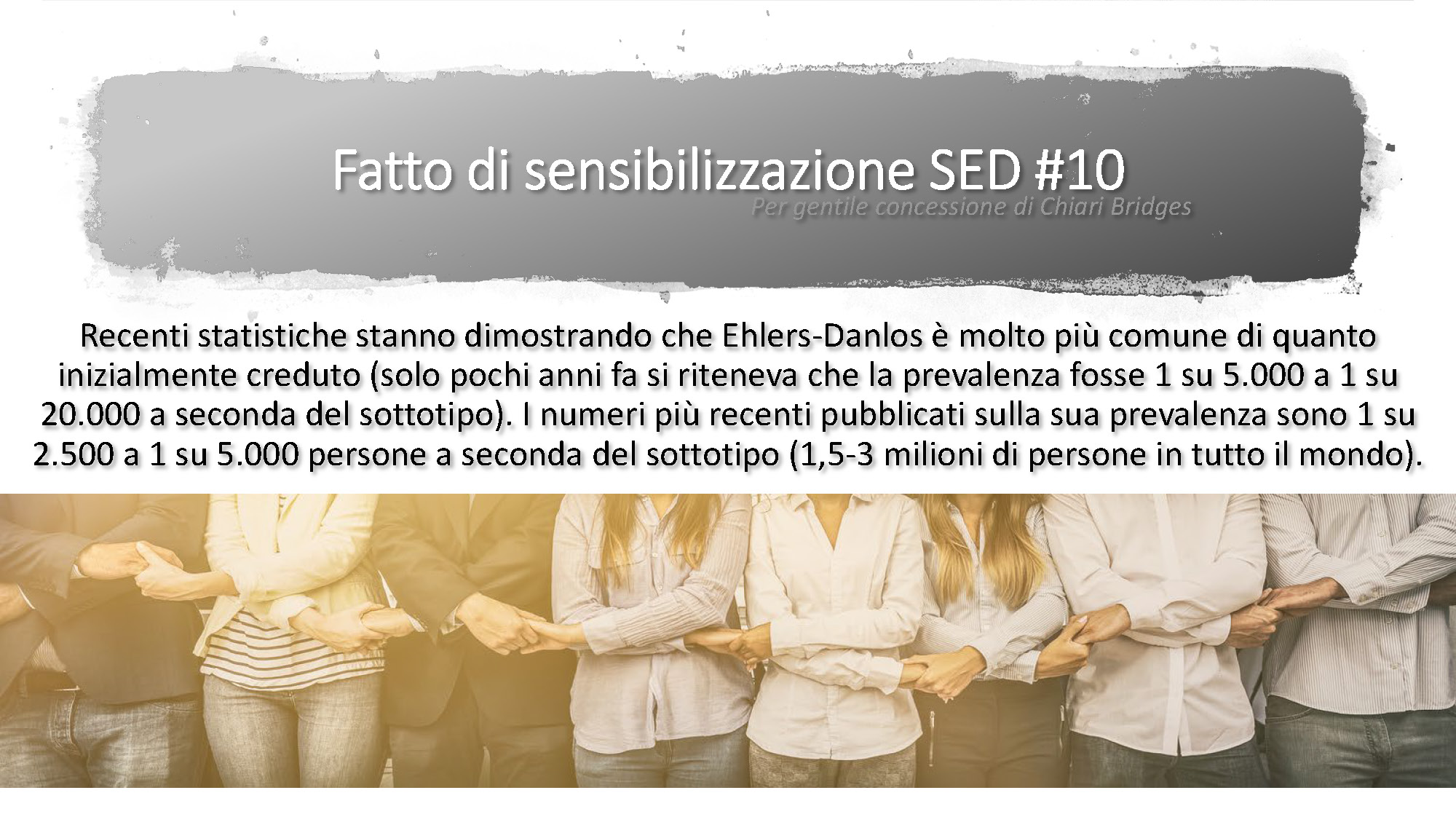 Fatto di sensibilizzazione SED #10